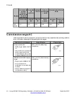 Предварительный просмотр 46 страницы Avaya WC 8180 Regulatory Information