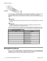 Предварительный просмотр 10 страницы Avaya WLAN 8100 Series Installation Manual