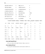 Preview for 26 page of Avaya WLAN Security Switch 2300 Series Troubleshooting And Debug Manual