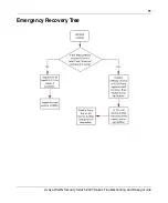 Preview for 71 page of Avaya WLAN Security Switch 2300 Series Troubleshooting And Debug Manual