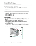 Предварительный просмотр 12 страницы Avaya WLAN Series Installation Manual