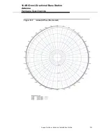 Предварительный просмотр 77 страницы Avaya WLAN Series Installation Manual