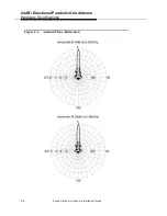 Предварительный просмотр 90 страницы Avaya WLAN Series Installation Manual