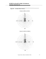 Предварительный просмотр 91 страницы Avaya WLAN Series Installation Manual