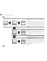 Предварительный просмотр 18 страницы AVC Technology Prestige 100 Solo Manual