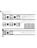 Предварительный просмотр 24 страницы AVC Technology Prestige 100 Solo Manual