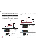 Предварительный просмотр 34 страницы AVC Technology Prestige 100 Solo Manual