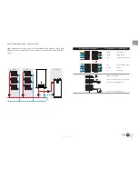 Предварительный просмотр 37 страницы AVC Technology Prestige 100 Solo Manual