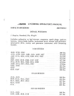 Предварительный просмотр 28 страницы Avco Lycoming AIO-320 Series Operator'S Manual