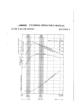 Предварительный просмотр 42 страницы Avco Lycoming AIO-320 Series Operator'S Manual