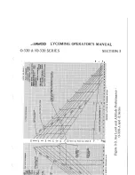 Предварительный просмотр 44 страницы Avco Lycoming AIO-320 Series Operator'S Manual