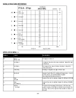 Предварительный просмотр 22 страницы AVCOM PSA-37XP Owner'S Manual