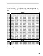 Preview for 15 page of Avdel 7241 Instruction Manual