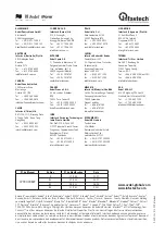 Preview for 24 page of Avdel 73400-02000 Instruction Manual