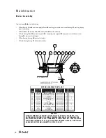 Предварительный просмотр 18 страницы Avdel 74101-12000 Instruction Manual