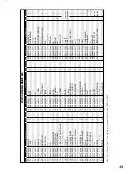 Preview for 17 page of Avdel 7412 Instruction Manual