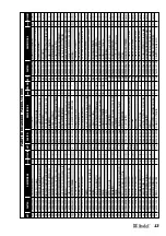 Preview for 15 page of Avdel 74200 Instruction Manual