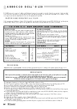 Preview for 16 page of Avdel 74200 Instruction Manual