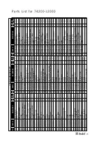 Preview for 35 page of Avdel 74200 Instruction Manual