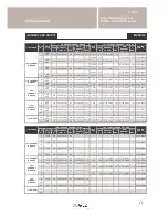 Preview for 17 page of Avdel 7539-300X Series Instruction Manual