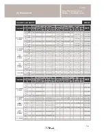 Preview for 18 page of Avdel 7539-300X Series Instruction Manual