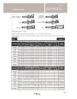 Preview for 20 page of Avdel 7539-300X Series Instruction Manual