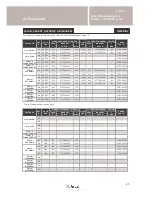 Preview for 21 page of Avdel 7539-300X Series Instruction Manual