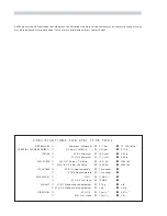 Preview for 2 page of Avdel 7611 Instruction Manual