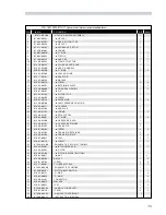 Preview for 17 page of Avdel 7611 Instruction Manual