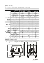 Preview for 9 page of Avdel AVBOLT Instruction Manual