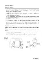 Preview for 19 page of Avdel AVBOLT Instruction Manual