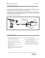 Предварительный просмотр 29 страницы Avdel Genesis G1 Instruction Manual