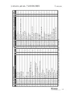 Предварительный просмотр 39 страницы Avdel Genesis G1 Instruction Manual