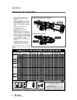 Предварительный просмотр 66 страницы Avdel Genesis G3 Instruction Manual