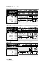 Preview for 72 page of Avdel Genesis nG4 Instruction Manual