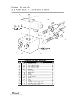 Предварительный просмотр 16 страницы Avdel HP21 Instruction Manual