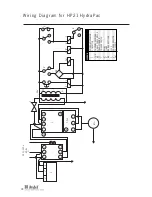 Предварительный просмотр 18 страницы Avdel HP21 Instruction Manual