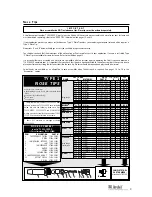 Preview for 9 page of Avdel nG2S 71401 Instruction Manual