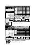 Preview for 12 page of Avdel nG2S 71401 Instruction Manual