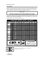 Preview for 14 page of Avdel nG2S 71401 Instruction Manual