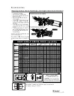 Preview for 15 page of Avdel nG2S 71401 Instruction Manual