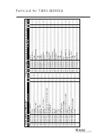 Preview for 27 page of Avdel nG2S 71401 Instruction Manual