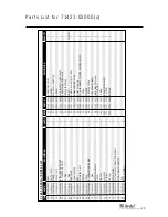 Preview for 29 page of Avdel nG2S 71401 Instruction Manual