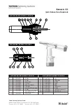 Avdel Textron Genesis G1 Quick Start Manual preview