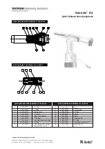 Avdel Textron Genesis G2 Quick Start Manual preview