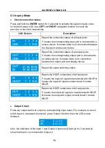 Preview for 18 page of AVDIS GeMNeXT Matrix-4X4-HBT-H2-KIT User Manual