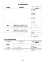 Preview for 47 page of AVDIS GeMNeXT Matrix-4X4-HBT-H2-KIT User Manual