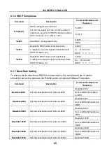 Preview for 50 page of AVDIS GeMNeXT Matrix-4X4-HBT-H2-KIT User Manual