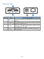 Preview for 6 page of AVDIS GeMNeXT USB-EXT-100M User Manual