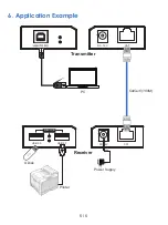 Preview for 7 page of AVDIS GeMNeXT USB-EXT-100M User Manual